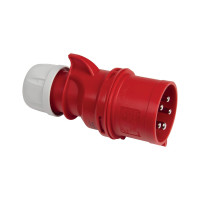 EC690 ЩЕПСЕЛ ОБРЪЩАНЕ НА ФАЗА 32А IP67 3P+N+E 380V